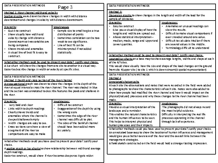 DATA PRESENTATION METHODS Page 3 Method 1: River channel width and velocity Scatter graphs