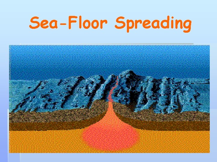 Sea-Floor Spreading 