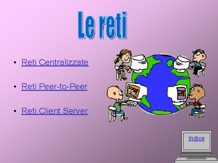  • Reti Centralizzate • Reti Peer-to-Peer • Reti Client Server Indice 