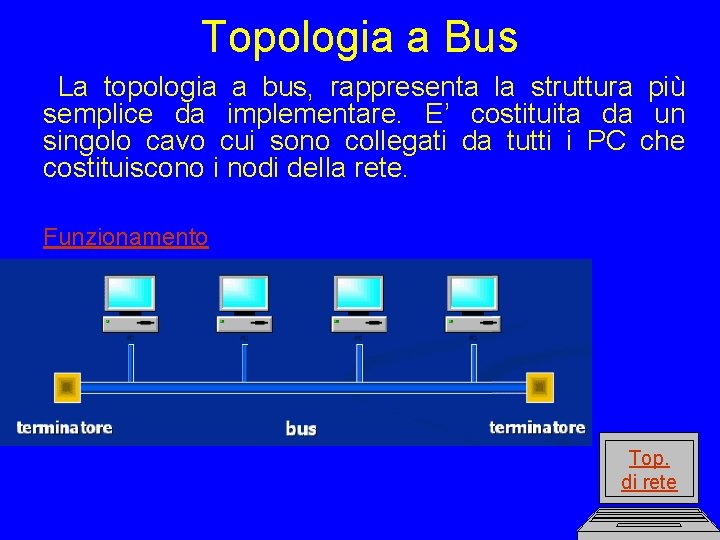 Topologia a Bus La topologia a bus, rappresenta la struttura più semplice da implementare.