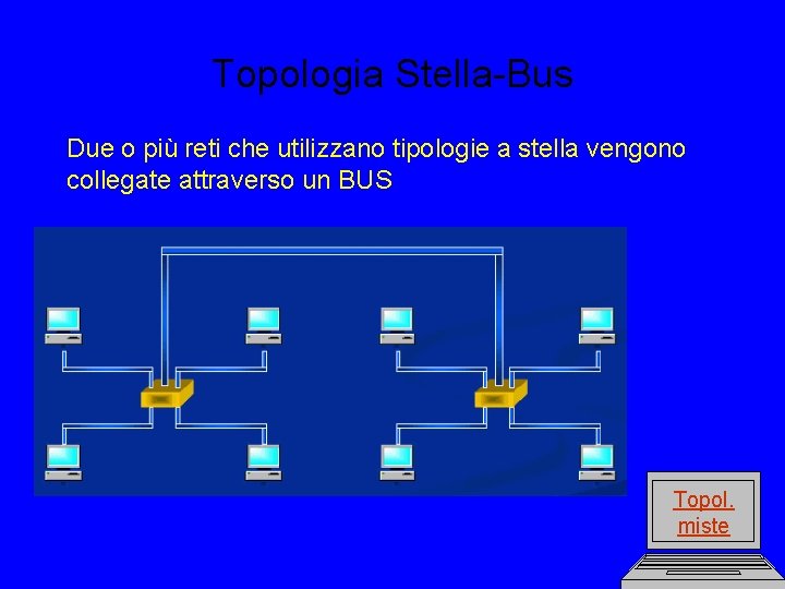 Topologia Stella-Bus Due o più reti che utilizzano tipologie a stella vengono collegate attraverso