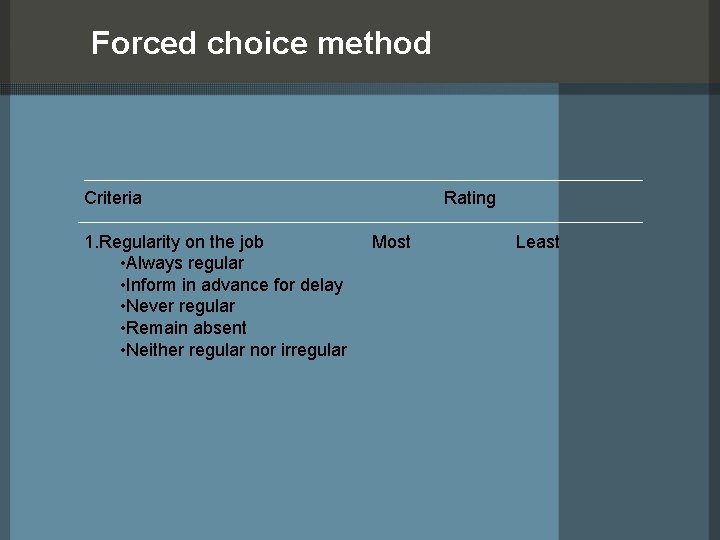 Forced choice method Criteria 1. Regularity on the job • Always regular • Inform