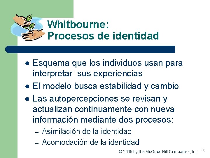 Whitbourne: Procesos de identidad l l l Esquema que los individuos usan para interpretar Whitbourne: Procesos de identidad l l l Esquema que los individuos usan para interpretar