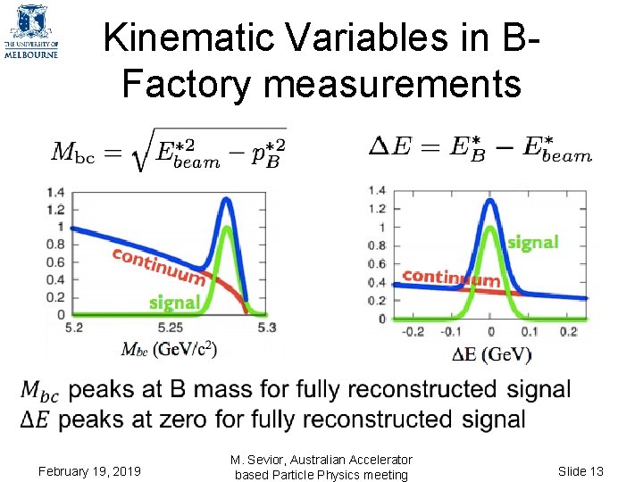 Kinematic Variables in BFactory measurements February 19, 2019 M. Sevior, Australian Accelerator based Particle Kinematic Variables in BFactory measurements February 19, 2019 M. Sevior, Australian Accelerator based Particle