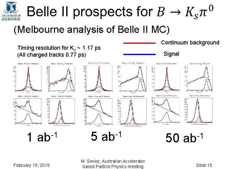 (Melbourne analysis of Belle II MC) Timing resolution for Ks ~ 1. 17 (Melbourne analysis of Belle II MC) Timing resolution for Ks ~ 1. 17