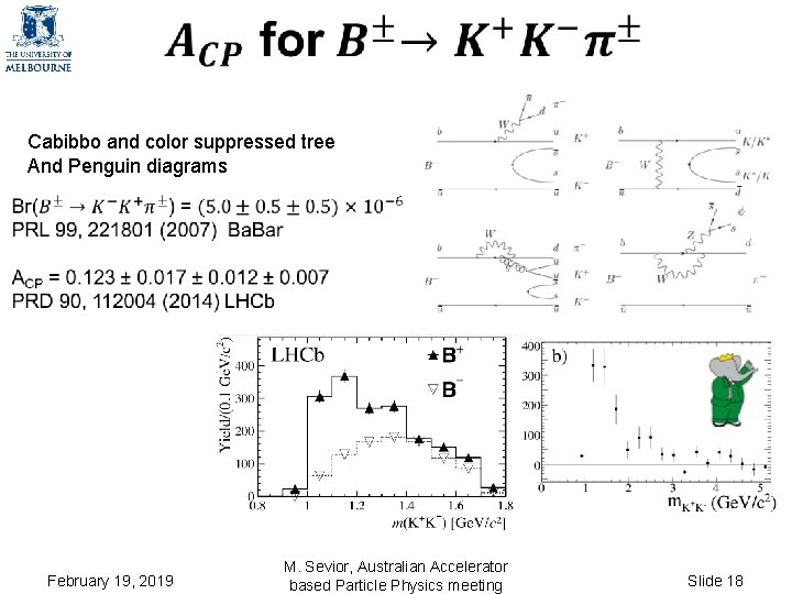 Cabibbo and color suppressed tree And Penguin diagrams February 19, 2019 M. Sevior, Cabibbo and color suppressed tree And Penguin diagrams February 19, 2019 M. Sevior,