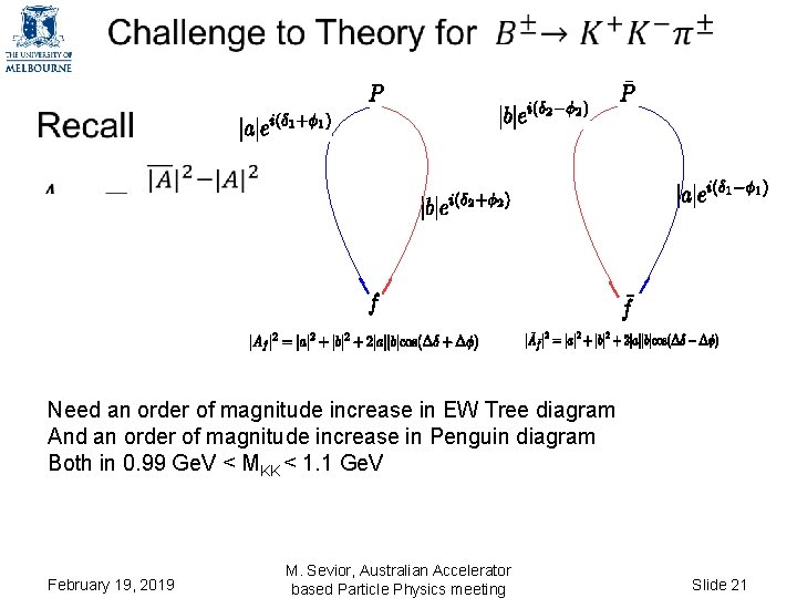• Need an order of magnitude increase in EW Tree diagram And an • Need an order of magnitude increase in EW Tree diagram And an