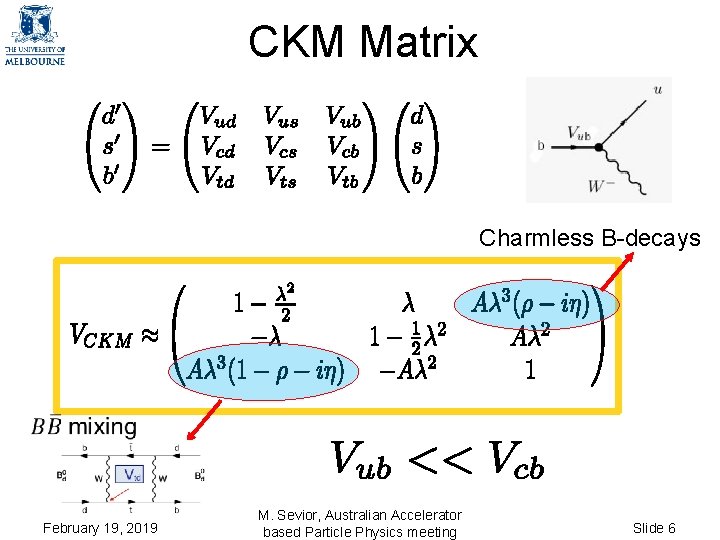 CKM Matrix Charmless B-decays February 19, 2019 M. Sevior, Australian Accelerator based Particle Physics CKM Matrix Charmless B-decays February 19, 2019 M. Sevior, Australian Accelerator based Particle Physics