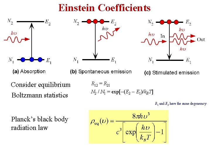 Einstein Coefficients Consider equilibrium Boltzmann statistics R 12 = R 21 N 2 /