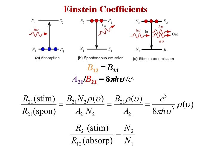 Einstein Coefficients B 12 = B 21 A 21/B 21 = 8 phu 3/c
