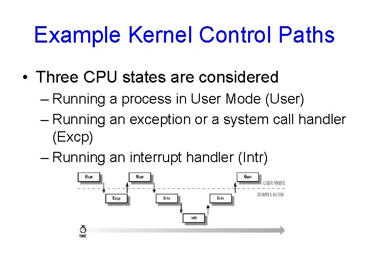 Example Kernel Control Paths • Three CPU states are considered – Running a process