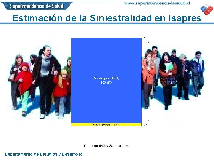 Estimación de la Siniestralidad en Isapres Departamento de Estudios y Desarrollo 