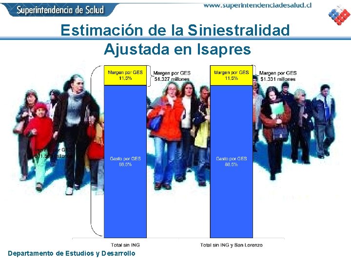 Estimación de la Siniestralidad Ajustada en Isapres Departamento de Estudios y Desarrollo 