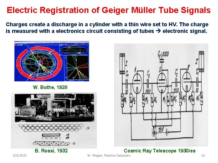 Electric Registration of Geiger Müller Tube Signals Charges create a discharge in a cylinder