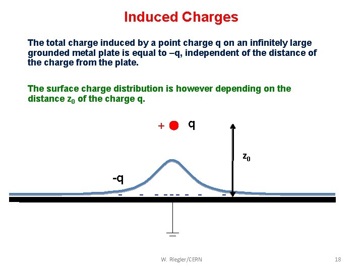 Induced Charges The total charge induced by a point charge q on an infinitely