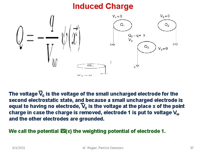 Induced Charge The voltage V 0 is the voltage of the small uncharged electrode