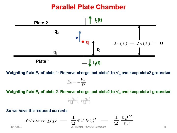 Parallel Plate Chamber I 2(t) Plate 2 q 2 v q 1 Plate 1