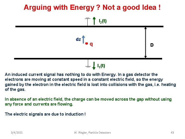 Arguing with Energy ? Not a good Idea ! I 2(t) dz q D