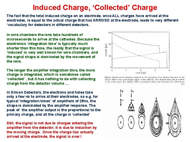 Induced Charge, ‘Collected’ Charge The fact that the total induced charge on an electrode,