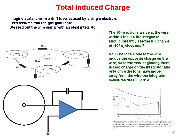 Total Induced Charge Imagine avalanche in a drift tube, caused by a single electron.