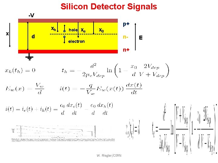 Silicon Detector Signals -V x xh d hole xe x 0 p+ n- electron