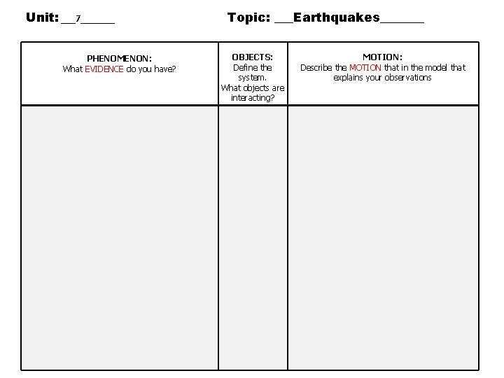 Unit: ___7_______ PHENOMENON: What EVIDENCE do you have? Topic: ___Earthquakes_______ OBJECTS: Define the system.