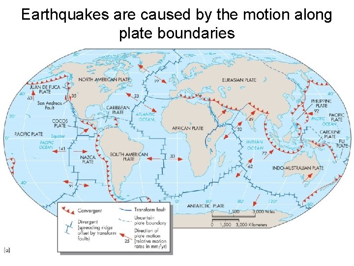 Earthquakes are caused by the motion along plate boundaries 