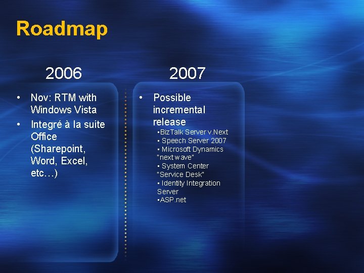 Roadmap 2006 • Nov: RTM with Windows Vista • Integré à la suite Office