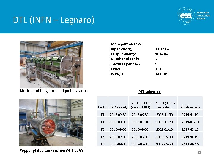 DTL (INFN – Legnaro) Main parameters Input energy Output energy Number of tanks Sections