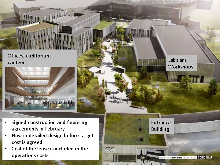 Campus Offices, auditorium canteen • Signed construction and financing agreements in February • Now