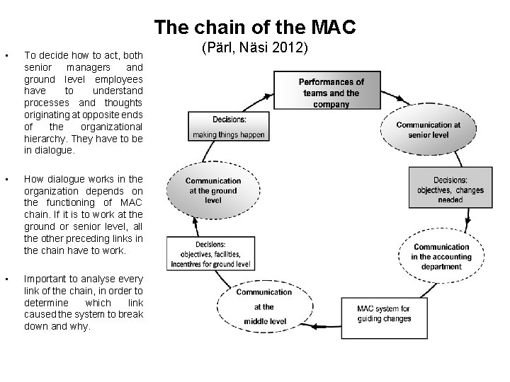 The chain of the MAC • • • To decide how to act, both