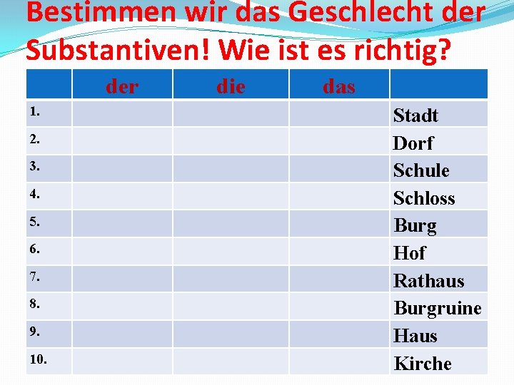 Bestimmen wir das Geschlecht der Substantiven! Wie ist es richtig? der 1. 2. 3.