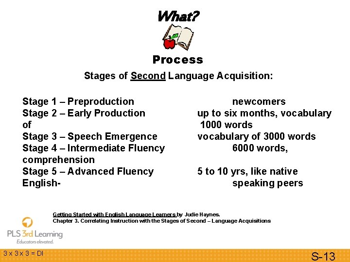 What? Process Stages of Second Language Acquisition: Stage 1 – Preproduction Stage 2 – What? Process Stages of Second Language Acquisition: Stage 1 – Preproduction Stage 2 –