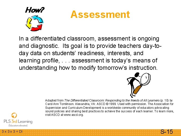 How? Assessment In a differentiated classroom, assessment is ongoing and diagnostic. Its goal is How? Assessment In a differentiated classroom, assessment is ongoing and diagnostic. Its goal is