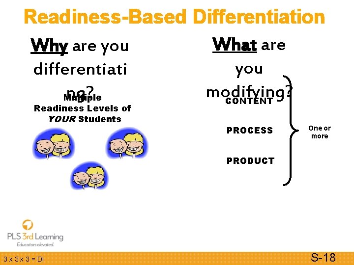 Readiness-Based Differentiation What are Why are you differentiati modifying? Multiple CONTENT Readiness Levels of Readiness-Based Differentiation What are Why are you differentiati modifying? Multiple CONTENT Readiness Levels of