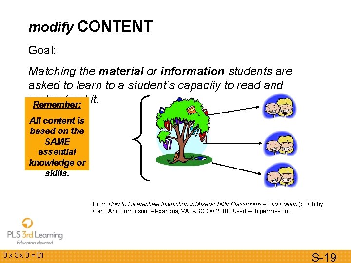 modify CONTENT Goal: Matching the material or information students are asked to learn to modify CONTENT Goal: Matching the material or information students are asked to learn to