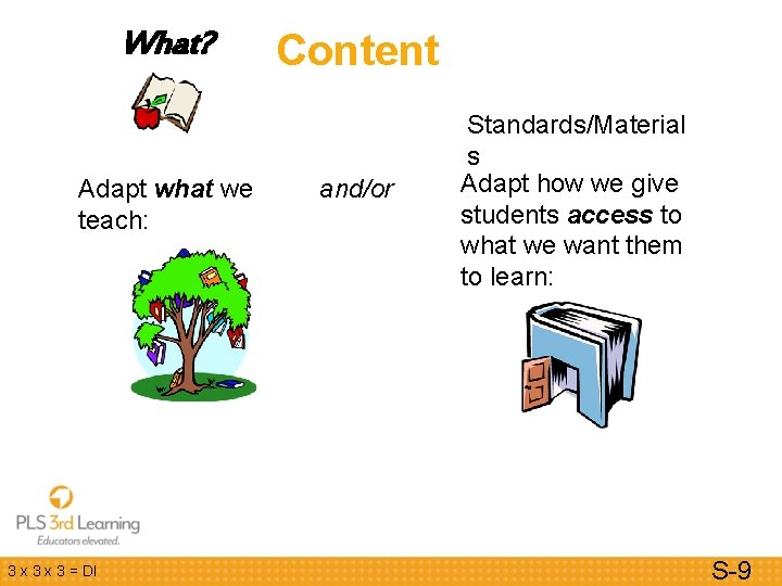 What? Adapt what we teach: 3 x 3 = DI Content and/or Standards/Material s What? Adapt what we teach: 3 x 3 = DI Content and/or Standards/Material s