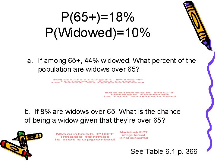 P(65+)=18% P(Widowed)=10% a. If among 65+, 44% widowed, What percent of the population are