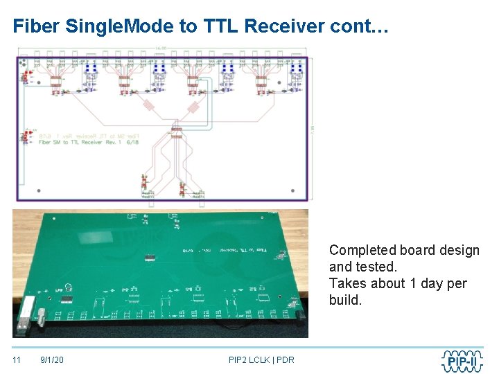 Fiber Single. Mode to TTL Receiver cont… Completed board design and tested. Takes about