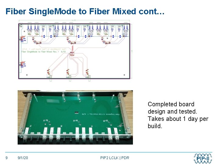 Fiber Single. Mode to Fiber Mixed cont… Completed board design and tested. Takes about