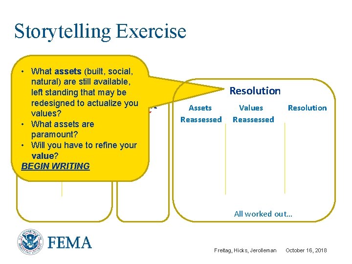 Storytelling Exercise • What assets (built, social, natural) are still available, Context Change/ left