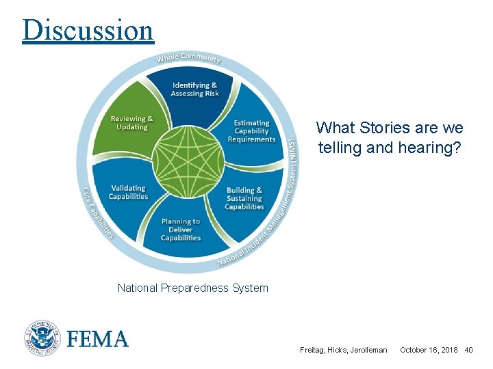 Discussion What Stories are we telling and hearing? National Preparedness System Freitag, Hicks, Jerolleman