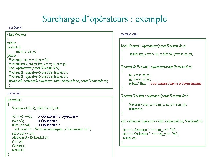 Surcharge d’opérateurs : exemple vecteur. h class Vecteur { public : protected: int m_x,