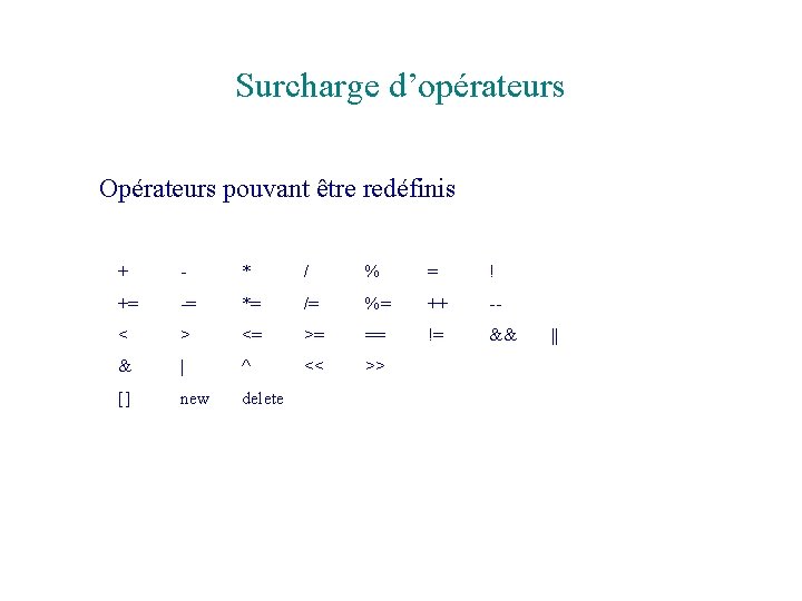 Surcharge d’opérateurs Opérateurs pouvant être redéfinis + - * / % = ! +=