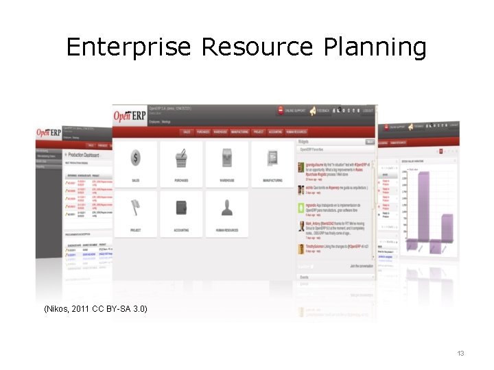 Enterprise Resource Planning (Nikos, 2011 CC BY-SA 3. 0) 13 Enterprise Resource Planning (Nikos, 2011 CC BY-SA 3. 0) 13