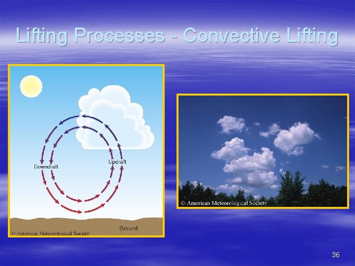 Lifting Processes - Convective Lifting 36 