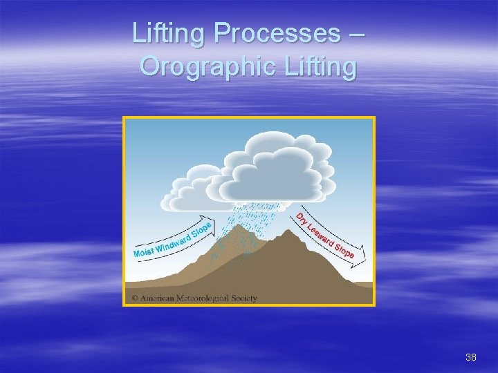 Lifting Processes – Orographic Lifting 38 