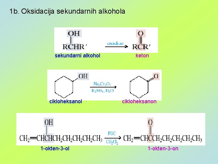 1 b. Oksidacija sekundarnih alkohola sekundarni alkohol cikloheksanol 1 -okten-3 -ol keton cikloheksanon 1