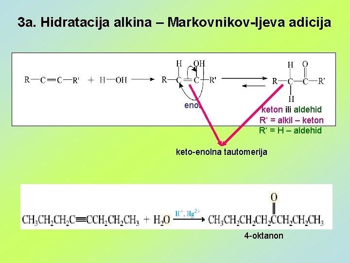 3 a. Hidratacija alkina – Markovnikov-ljeva adicija enol keton ili aldehid R‘ = alkil