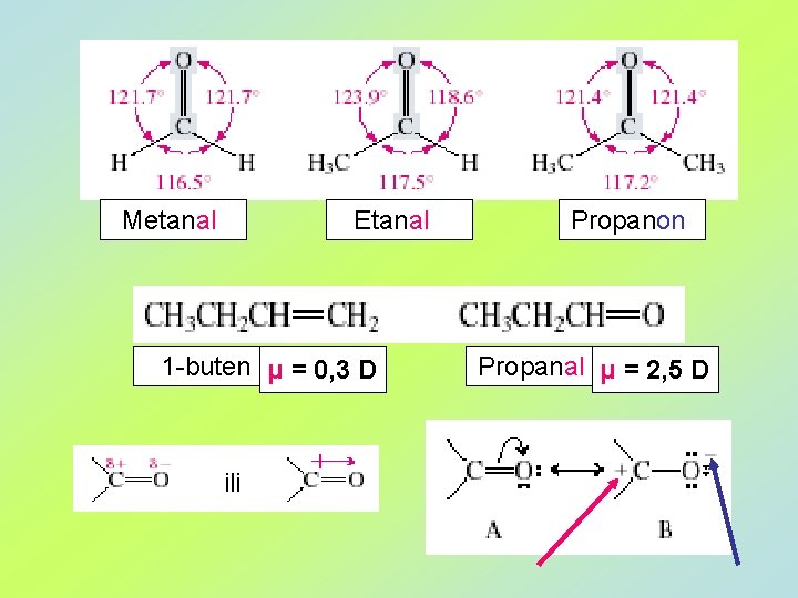 Metanal Etanal 1 -buten μ = 0, 3 D ili Propanon Propanal μ =
